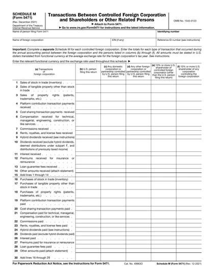 5471-schedule-m form