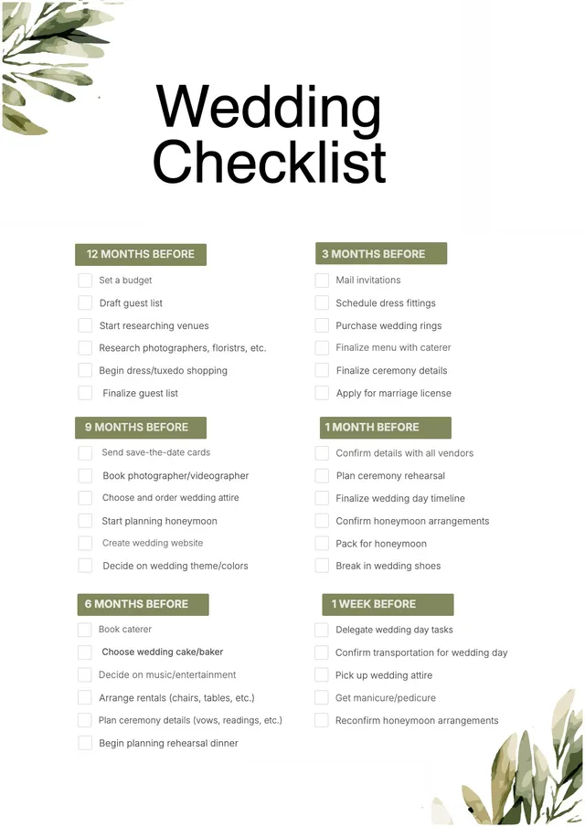 botanical-wedding-checklist form