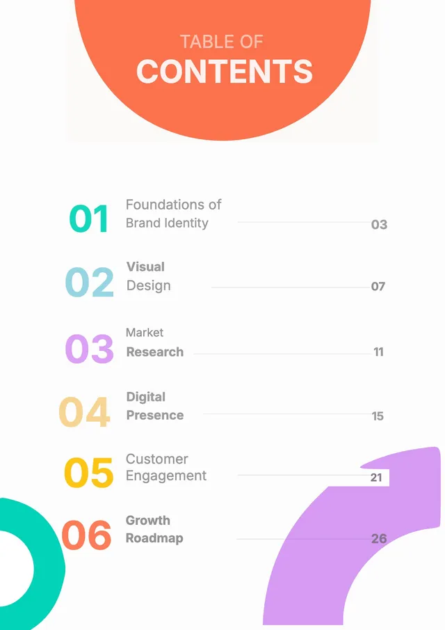 brand-identity-guide-table-of-contents form
