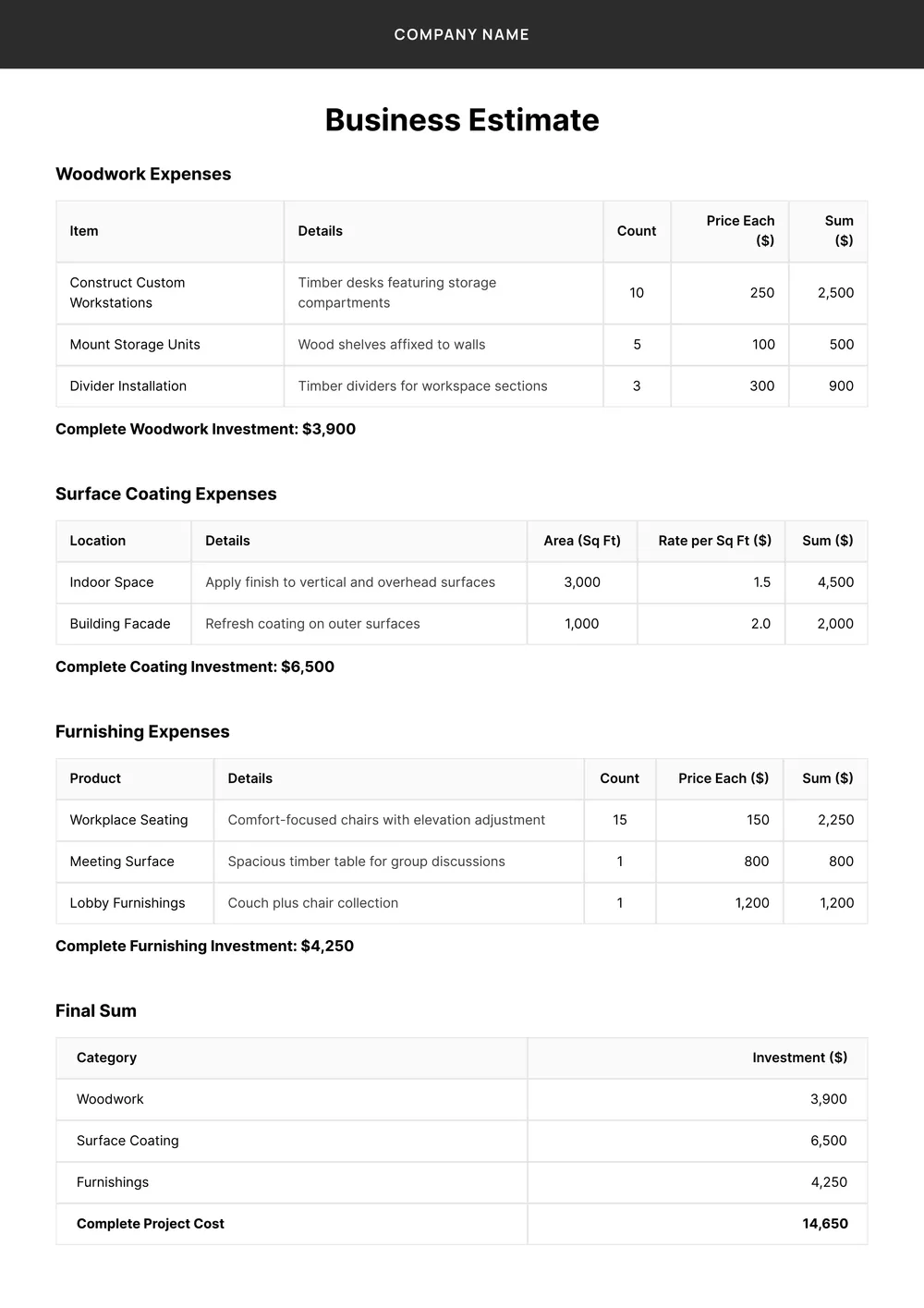 business-estimate form