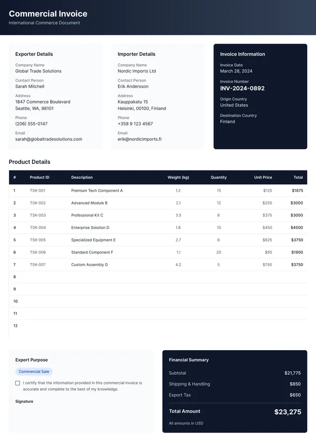 commercial-invoice form