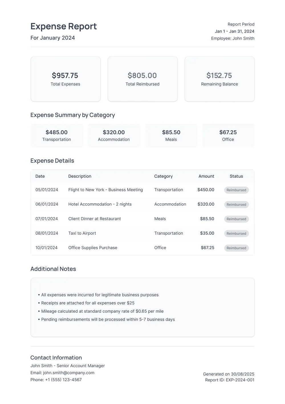 credit-card-expense-report form
