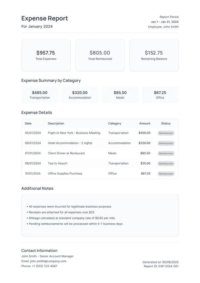 credit-card-expense-report form
