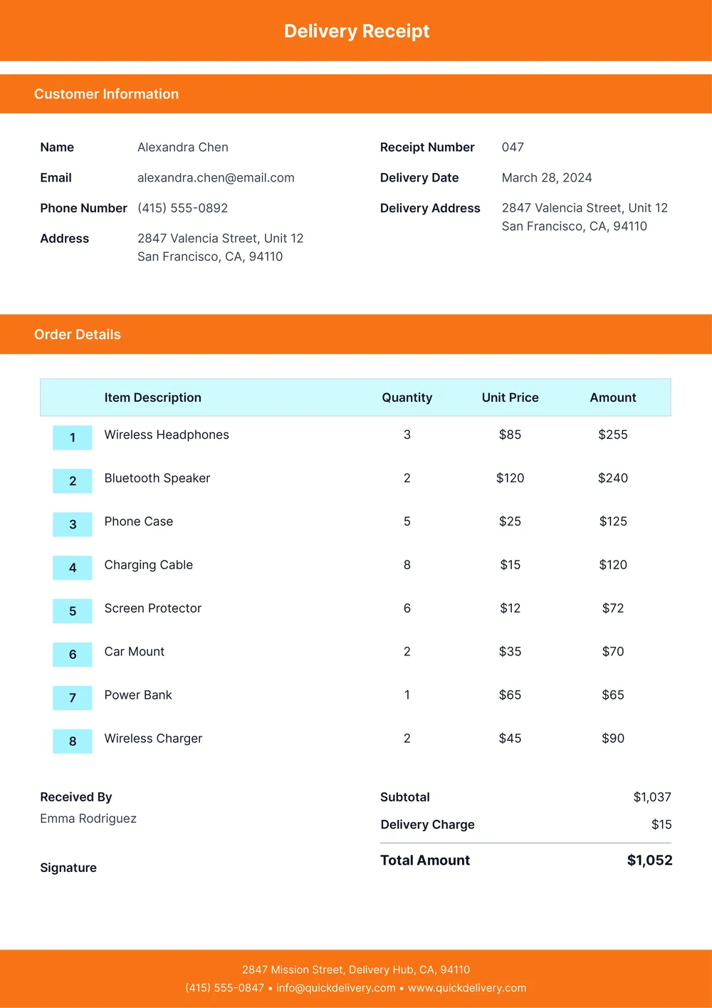 delivery-receipt form