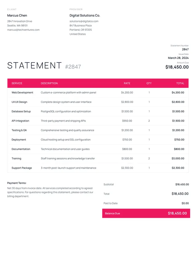 graphic-design-invoice form