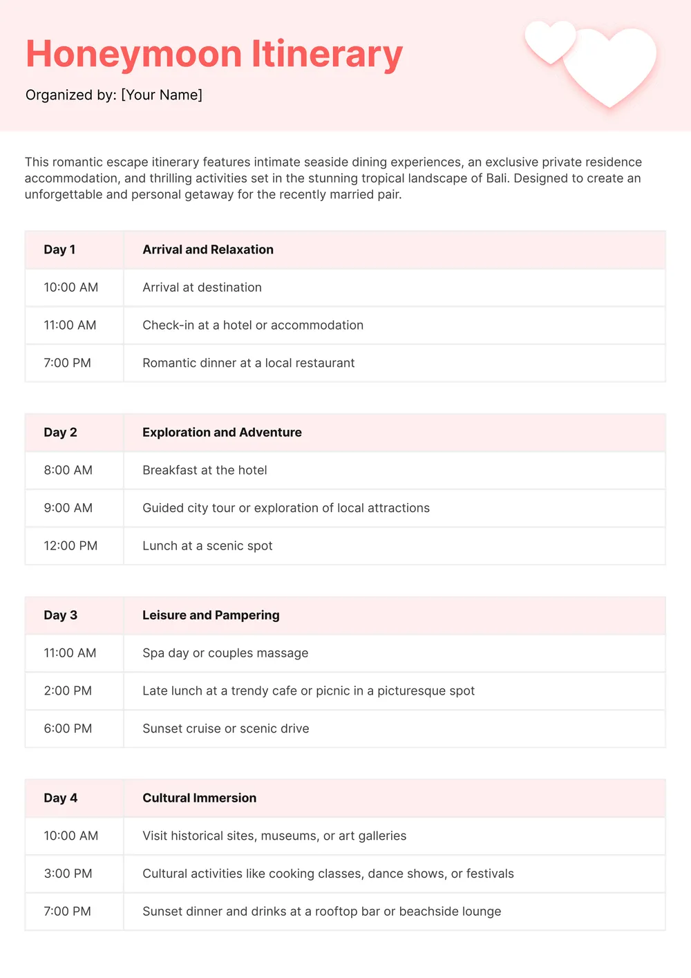 honeymoon-itinerary form