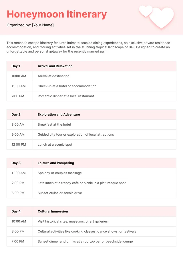 honeymoon-itinerary form
