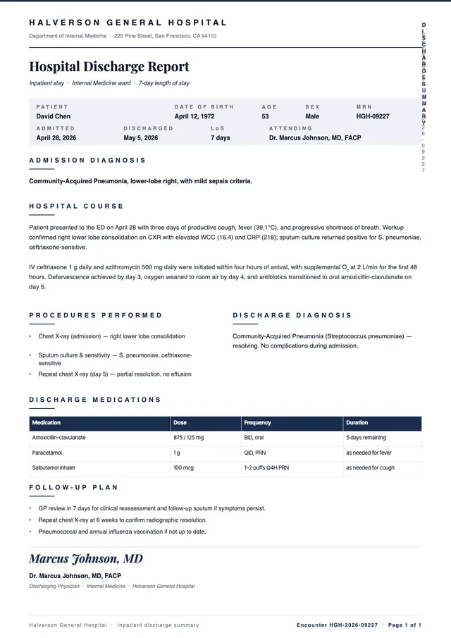 hospital-discharge-report form