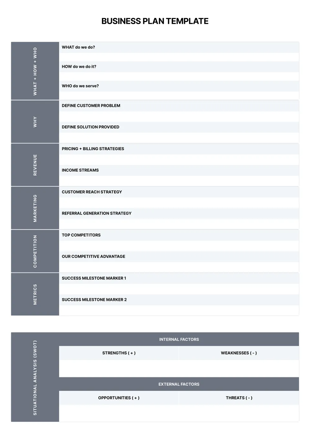 one-page-business-plan form