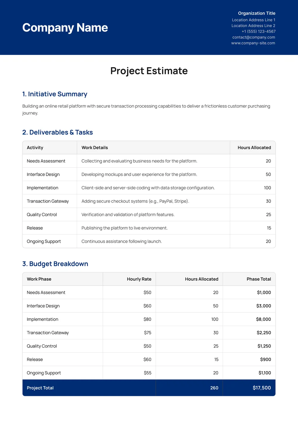 project-estimate form