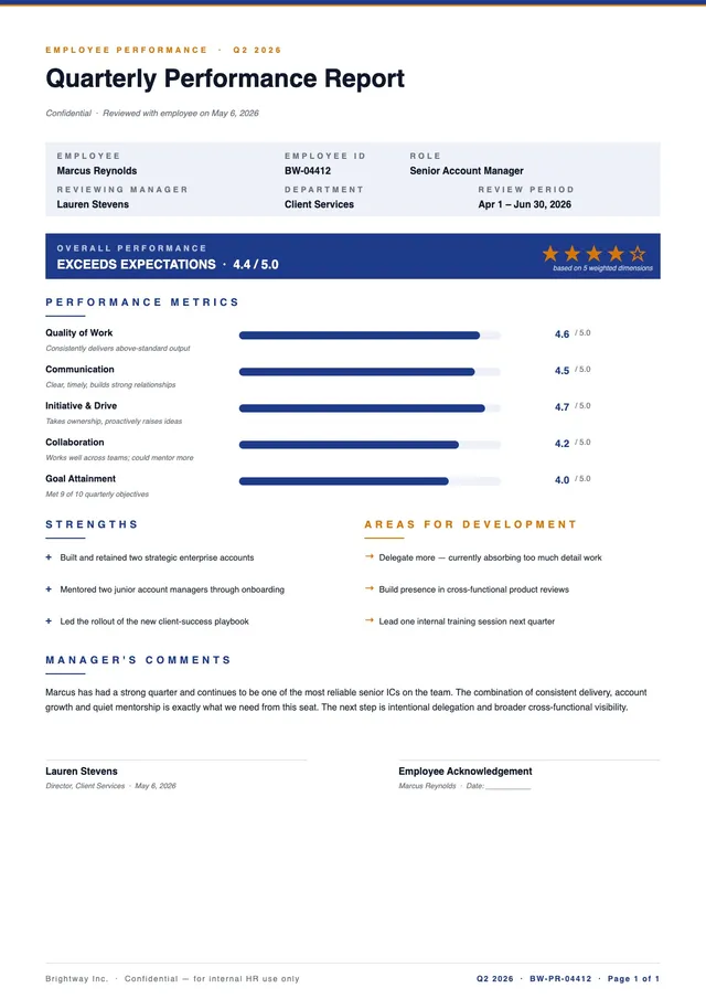 quarterly-performance-report form
