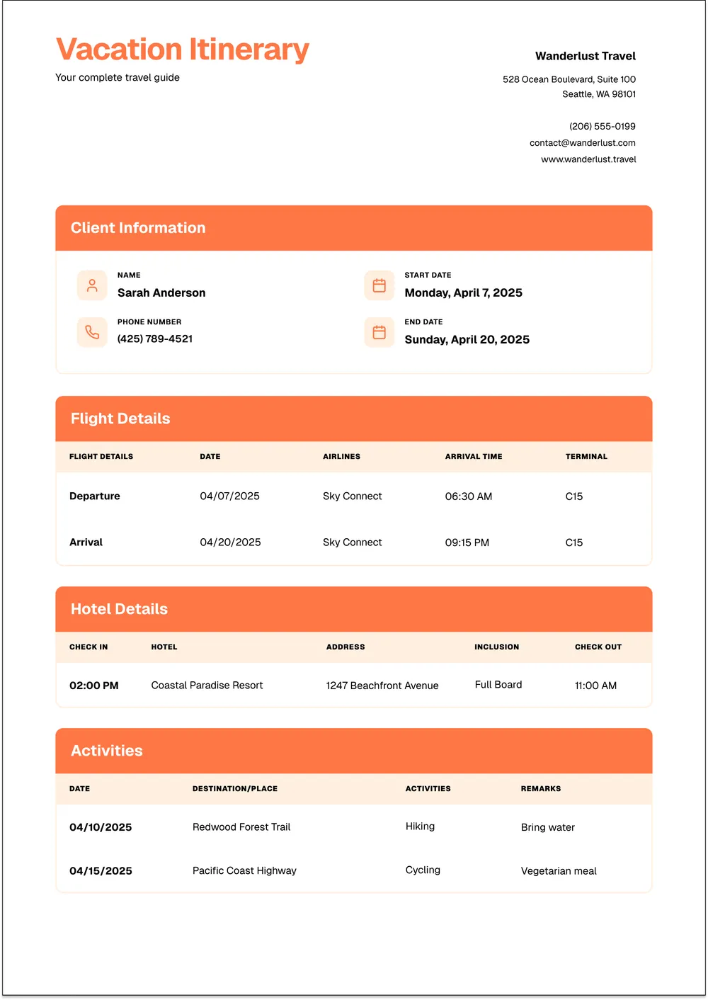 vacation-itinerary form