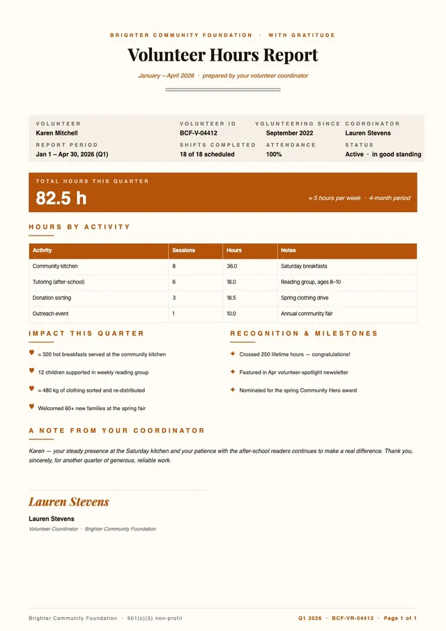 volunteer-hours-report form