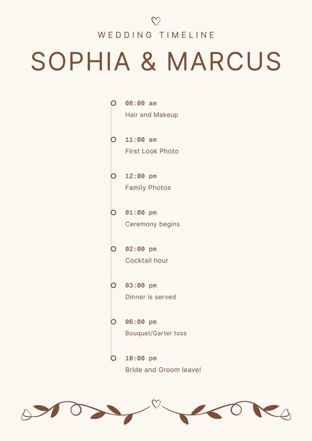 wedding-itinerary form